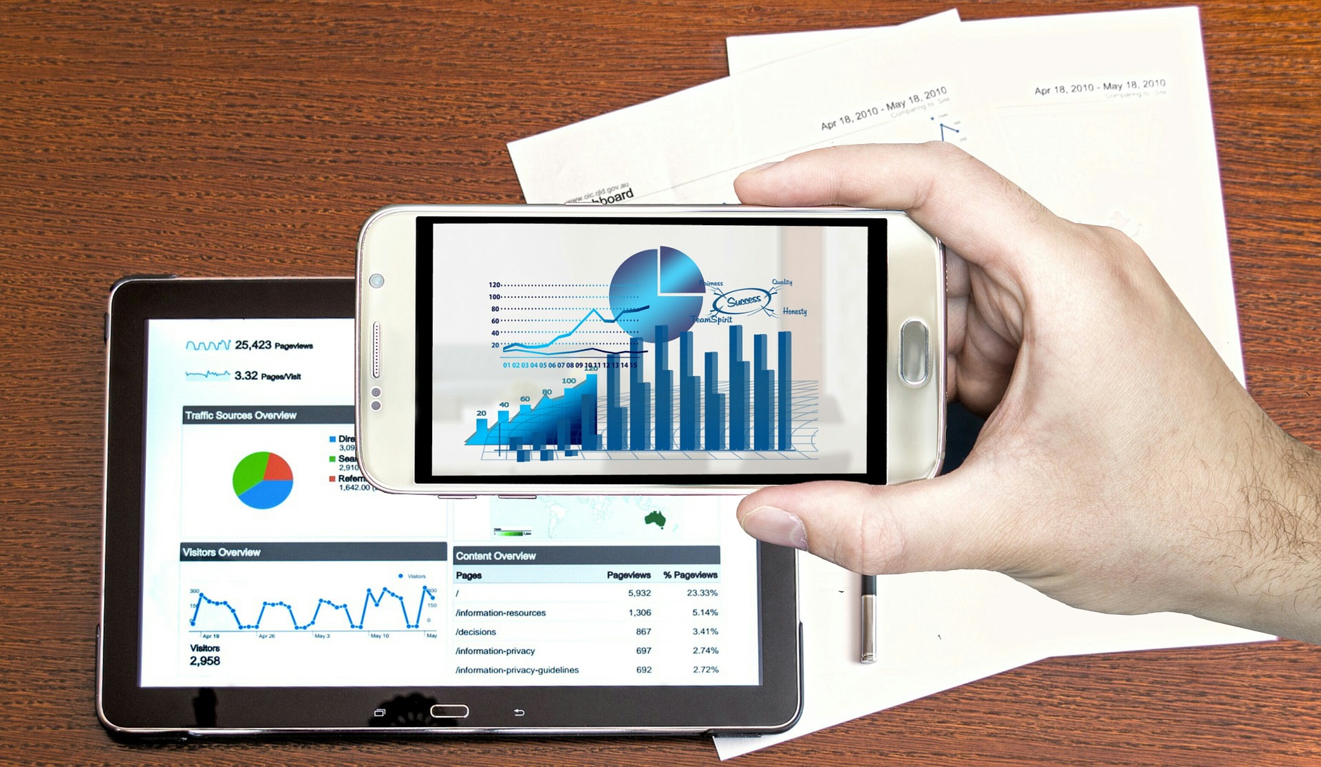 EHR Connectivity Platform Features and Functions EHR Connectivity Platform Features and Functions
