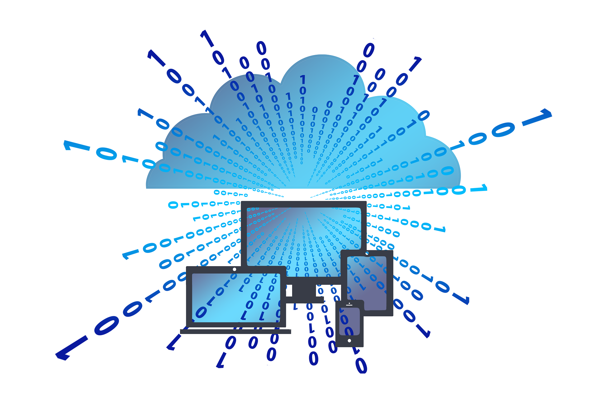 EHR Connectivity Cloud Platform and Partners