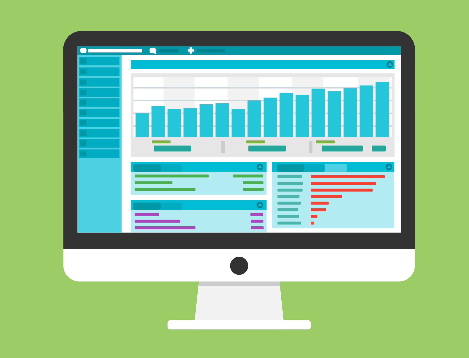 EHR Impact Areas